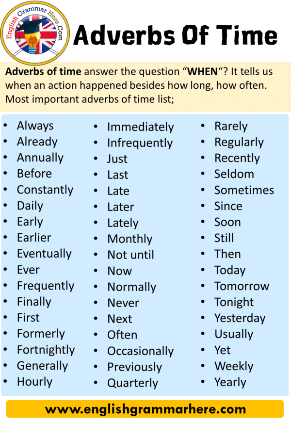 Adverbs Of Time Worksheets Pdf With Answers Askworksheet