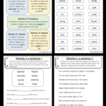 Adverbs Pack Parts Of Speech 15 Worksheets Parts Of Speech