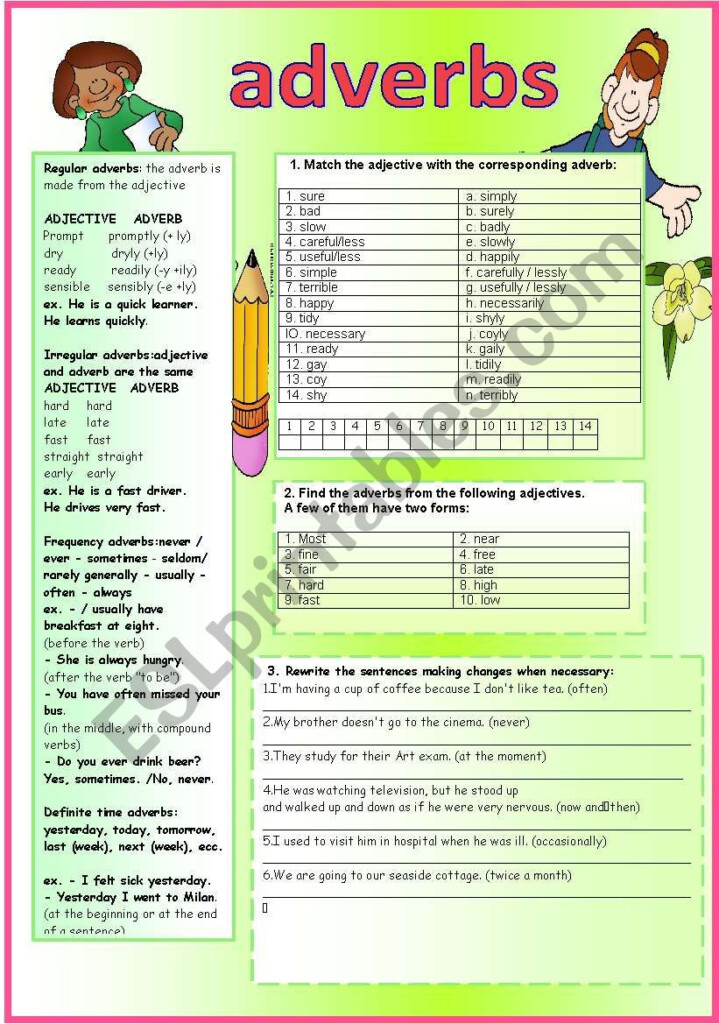 Adverbs Regular And Irregular ESL Worksheet By Patties