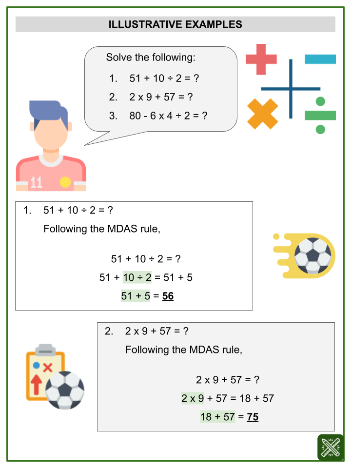 Basic Order Of Operations MDAS Math Worksheets Aged 7 9