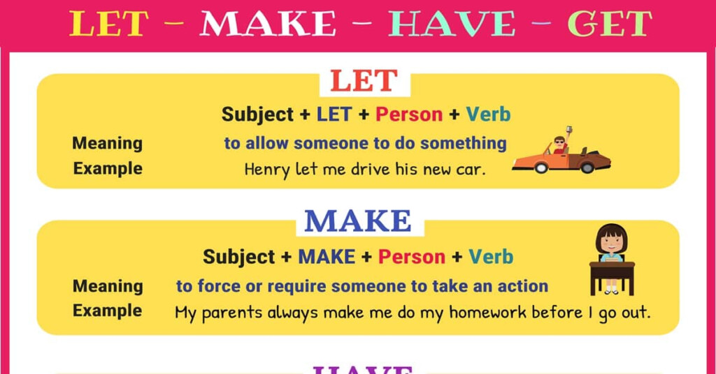 Causative Verbs In English Let Make Have Get 7ESL