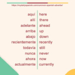 Common Spanish Adverbs Every Learner Needs To Know Spanish Language