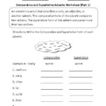 Comparative And Superlative Adverbs Worksheets Comparative And