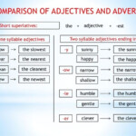 Comparison Of Adjectives In English ESLBuzz Learning English