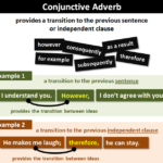 Conjunctive Adverbs What Are Conjunctive Adverbs