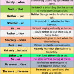 Correlative Conjunctions List And Example Sentences English Grammar Here