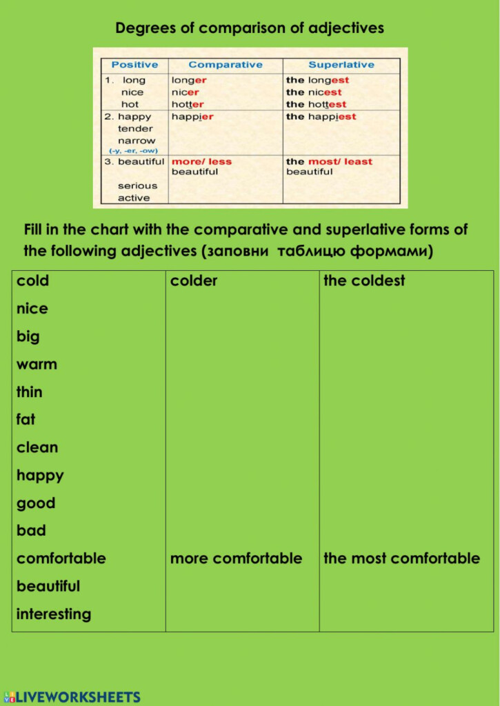 Degrees Of Comparison Worksheet For Grade 4