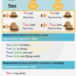 Demonstrative Adjectives All You Need To Know About Demonstrative