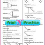 Diagramming Sentences Printable English Grammar Diagram Charts