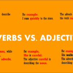 English Lesson Grammar Adverbs Vs Adjectives YouTube