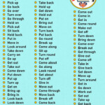 English Phrasal Verbs List 100 Most Common Phrasal Verbs List Go On