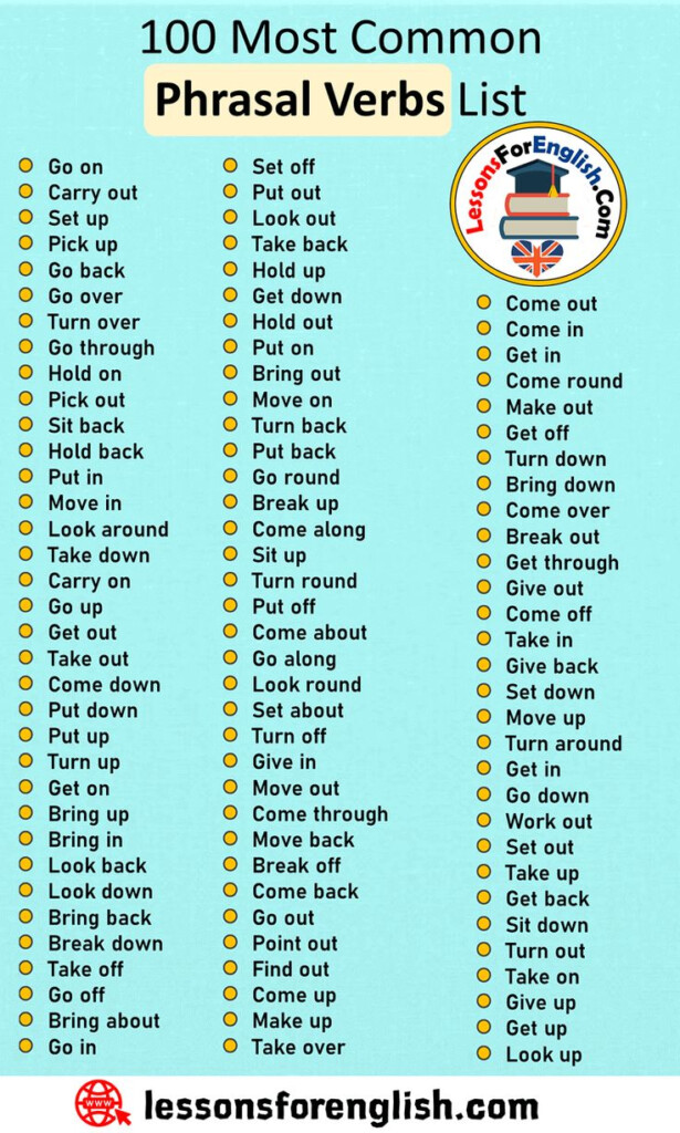 English Phrasal Verbs List 100 Most Common Phrasal Verbs List Go On 