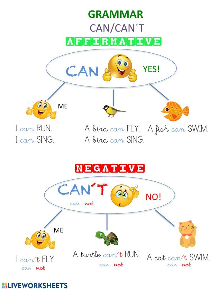 Expressing Ability Ficha Interactiva Y Descargable Puedes Hacer Los 