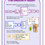 Ficha Online De Frequency Adverbs