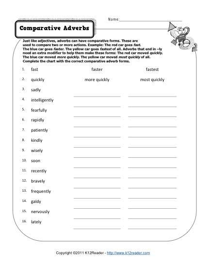 Free Printable Worksheets On Comparing With Adverbs Grade 4 Learning