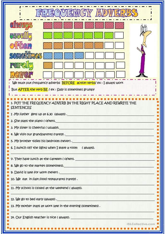 Frequency Adverbs 2 Page Activity Adverbios En Ingles Adverbios 