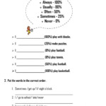 Frequency Adverbs Interactive Worksheet For Elemental