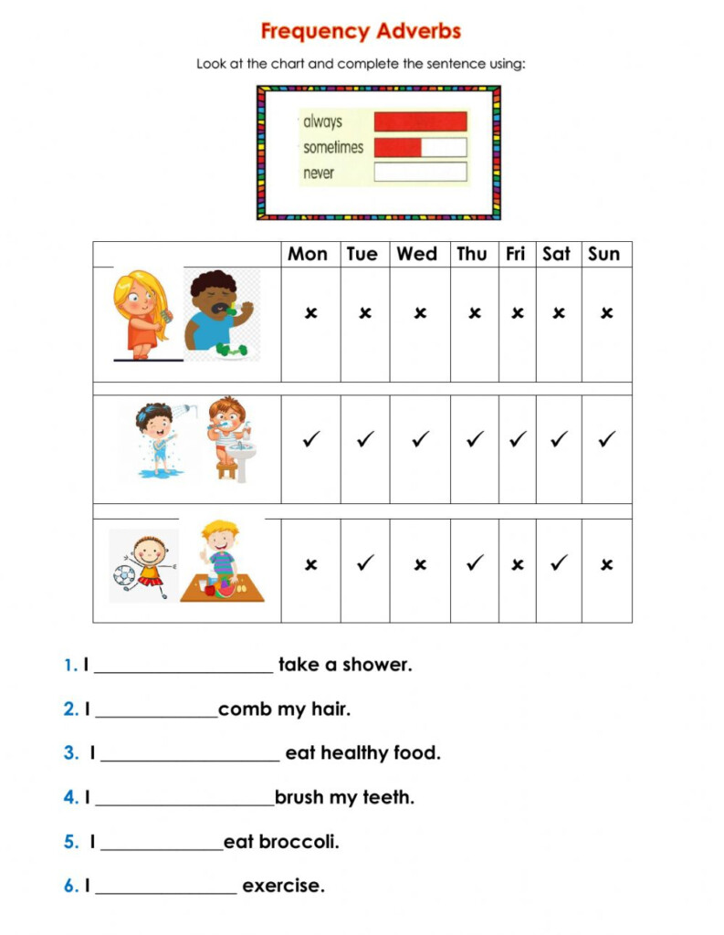 Frequency Adverbs Worksheet For 2nd Grade