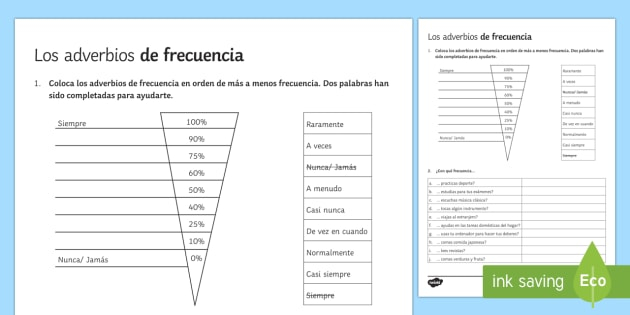 Frequency Adverbs Worksheet Worksheet teacher Made 