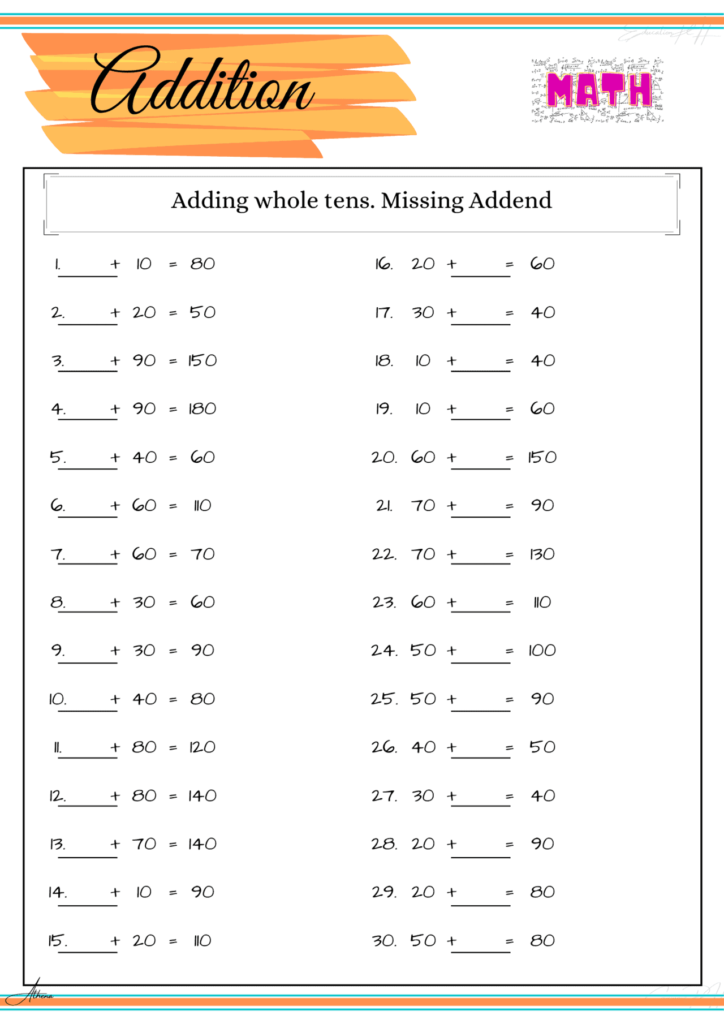 Worksheet On Adverbs For Class 6 AdverbWorksheets