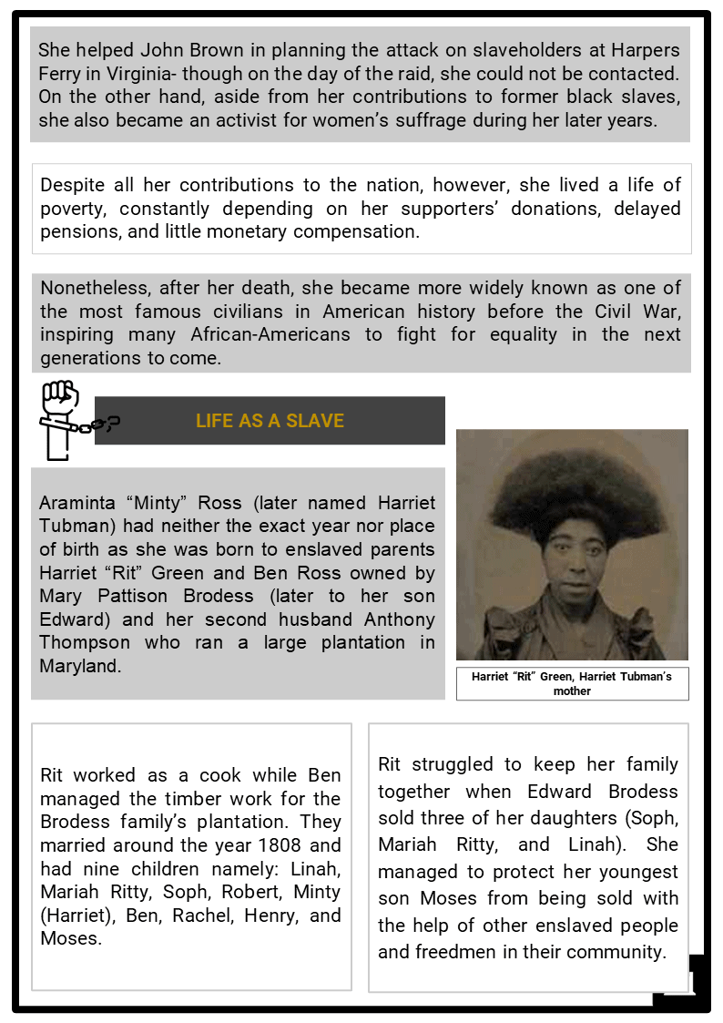 Harriet Tubman Facts Worksheets Life Slavery Women s Suffrage