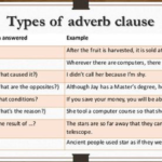 How The Noun Clause Adjective Clause And Adverb Clause Differ