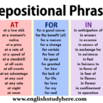 Https englishstudyhere prepositions prepositional phrase list