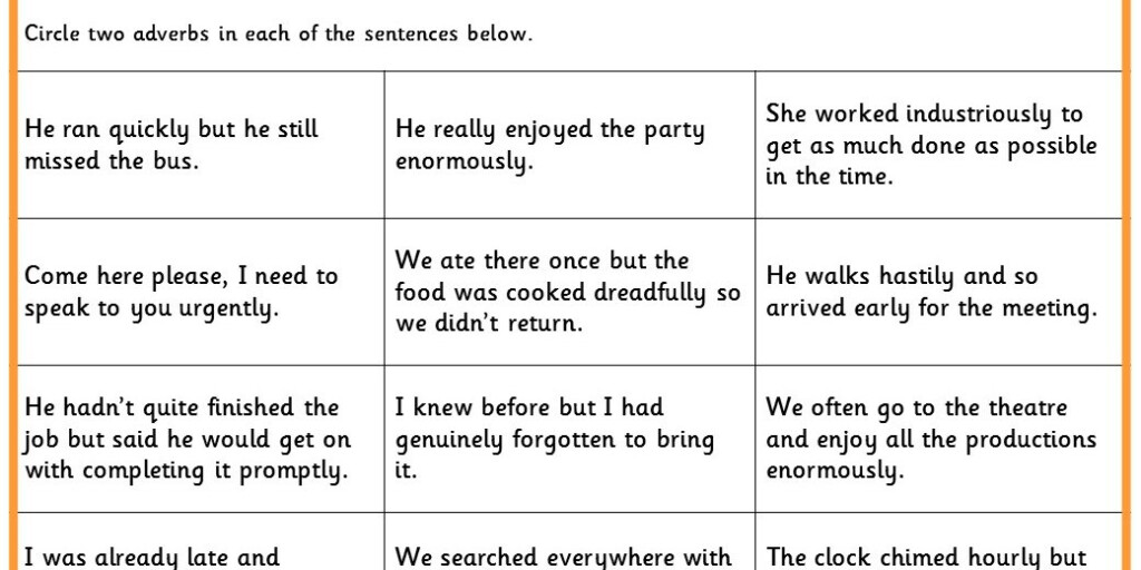 Identifying Adverbs KS1 And KS2 SPAG Test Practice Classroom Secrets