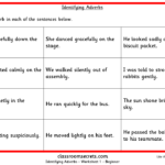 Identifying Adverbs KS2 SPAG Test Practice Classroom Secrets