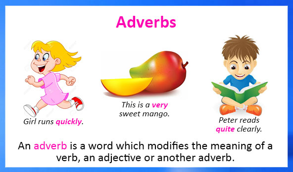 Learn Adverbs With Fun In Just 15 Min