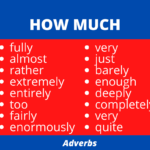 List Of Adverbs