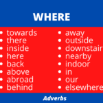 List Of Adverbs