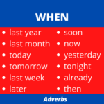 List Of Adverbs