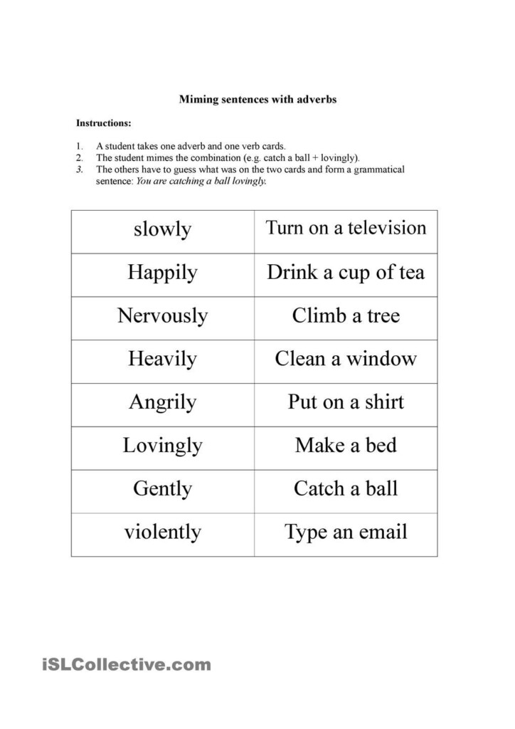 Miming Game Adverbs Adverbs Adverb Activities Adjectives Lesson