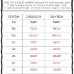 More Comparatives And Superlative Adjectives Worksheets 99Worksheets