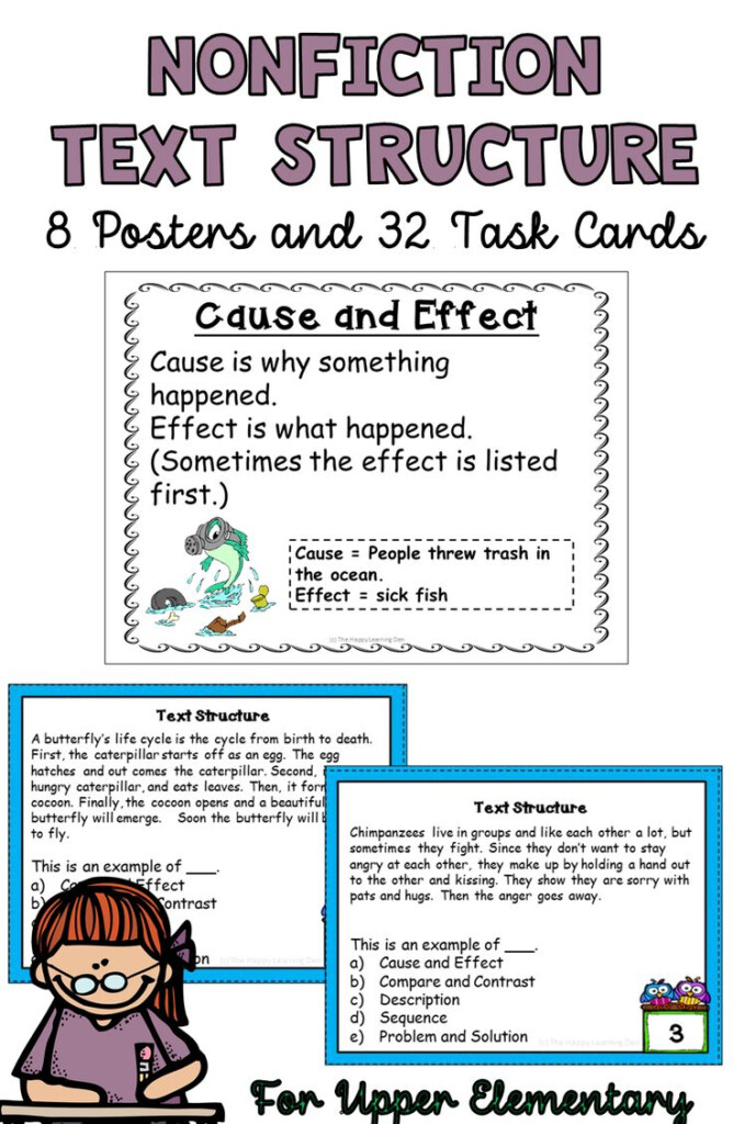 Nonfiction Text Structure Task Cards And Posters For 4th And 5th Grade 
