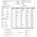 Noun Verb Adjective Adverb Worksheet Db excel