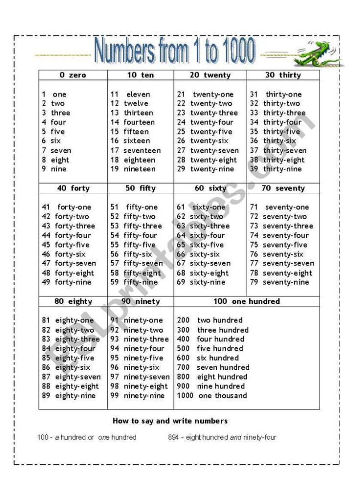 Numbers From 1 To 1000 Worksheet Vocabulary Worksheets Time 