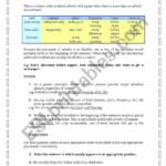 Order Of Adverbs part II 17 08 08 ESL Worksheet By Manuelanunes3