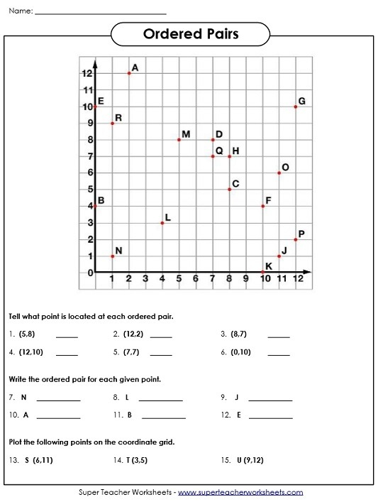 Ordered Pair Worksheets That Make A Picture Worksheets Master