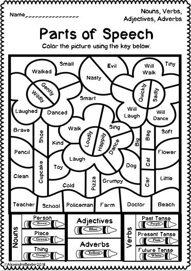 Parts Of Speech Color By Code Grammar Worksheets Fun Grammar 