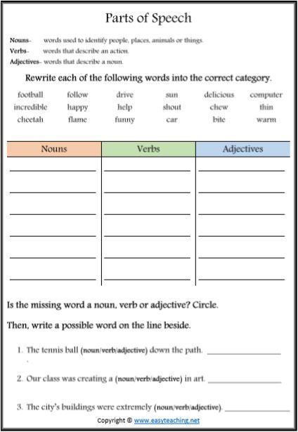 Parts Of Speech Nouns Verbs Adjectives Worksheets EasyTeaching 