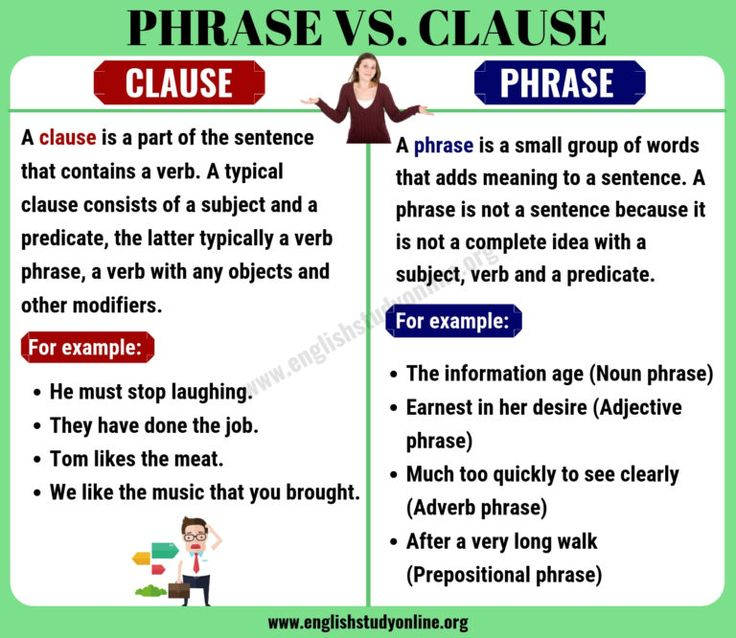 Phrase Vs Clause What Is The Difference Between Clause And Phrase 