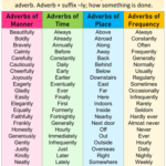 Pin By Emilia On Engelse Taal Teaching English Grammar Adverbs