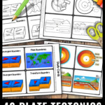 Plate Tectonics Middle School Activity Worksheets For Teaching Kids 4th