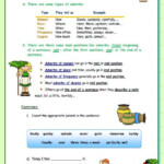 Position Of Adverbs Worksheet