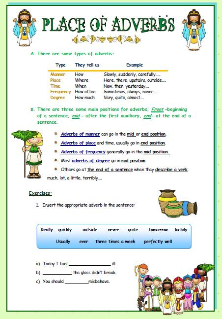 Position Of Adverbs Worksheet