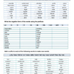 Prefixes And Suffixes Interactive Worksheet