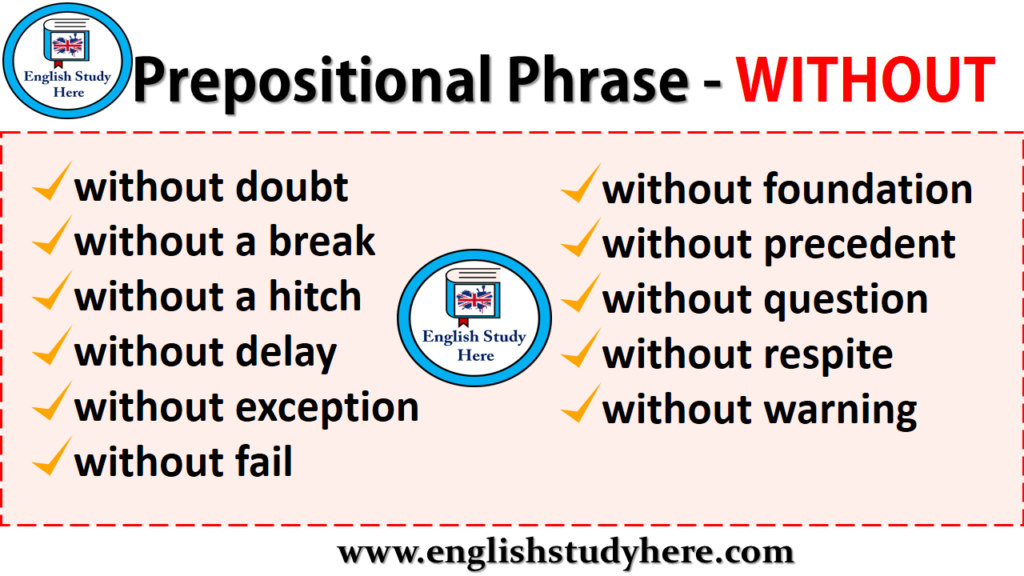 adverb-and-adjective-prepositional-phrases-youtube