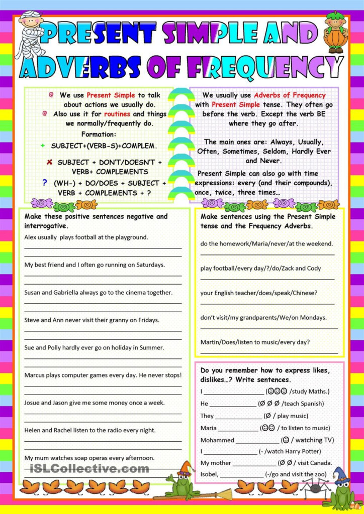 Present Simple And Adverbs Of Frequency Negation And Subject verb 